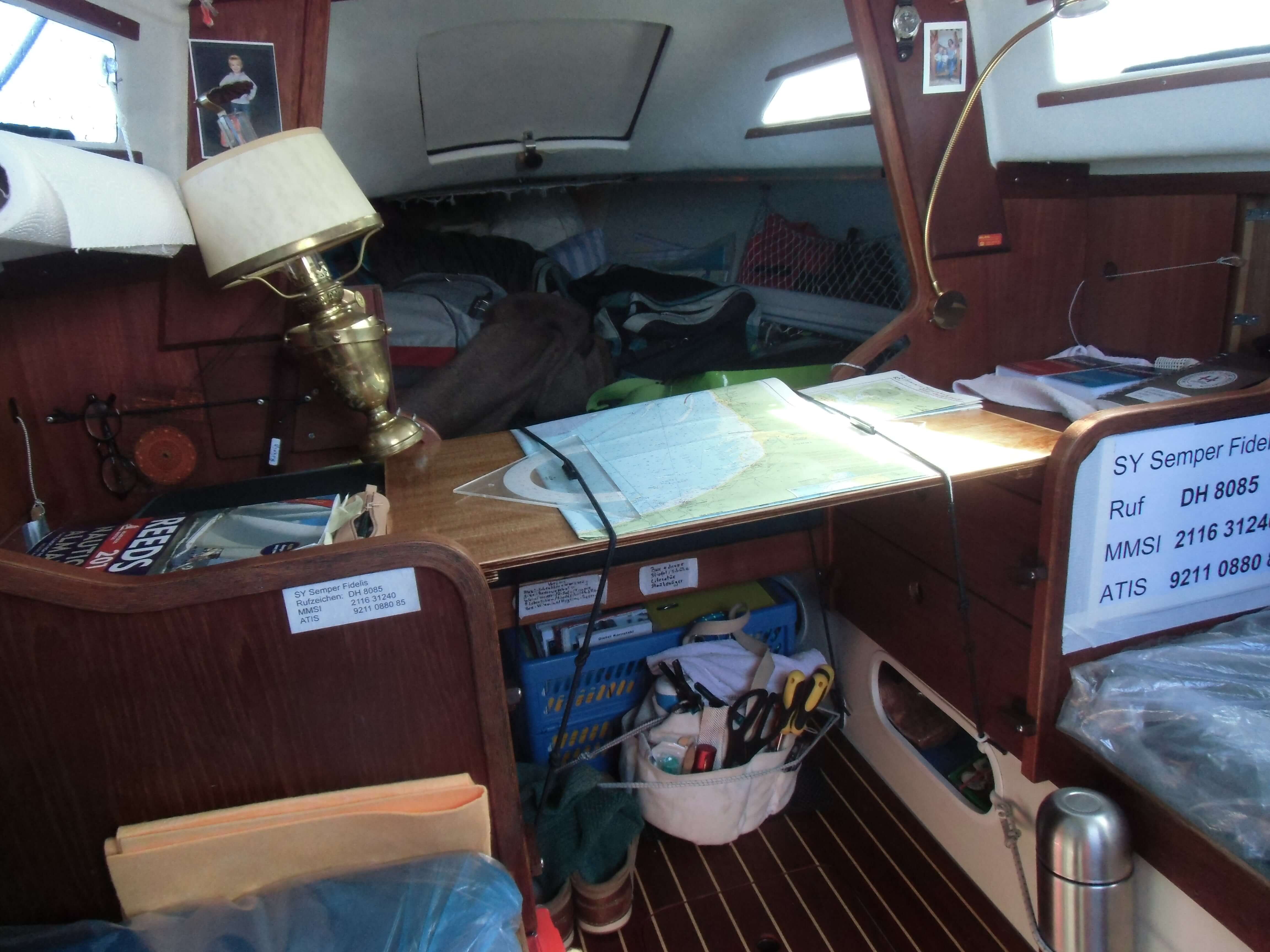 Klassische Navigation